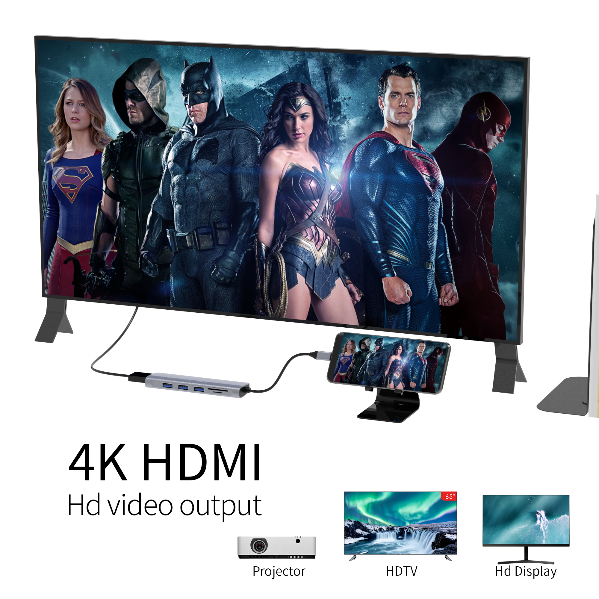 6 合 1 USB C 集線器，帶 HDMI 4K30HZ + 3 x USB A 3.0 + SD + TF 存儲卡讀卡器插槽多端口適配器擴展塢，適用於筆記本電腦 MacBook