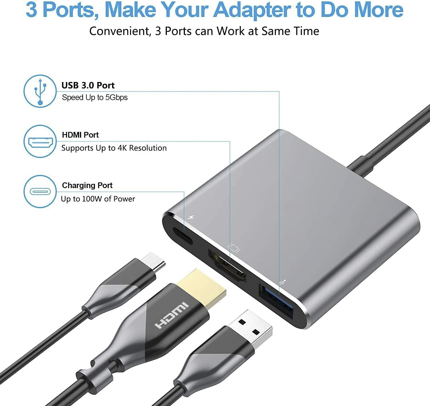 3 合 1 USB C HUB type c 插頭轉 HDMI 4K@60HZ+PD 100W+USB-A 3.0 擴展塢，適用於筆記本電腦/手機