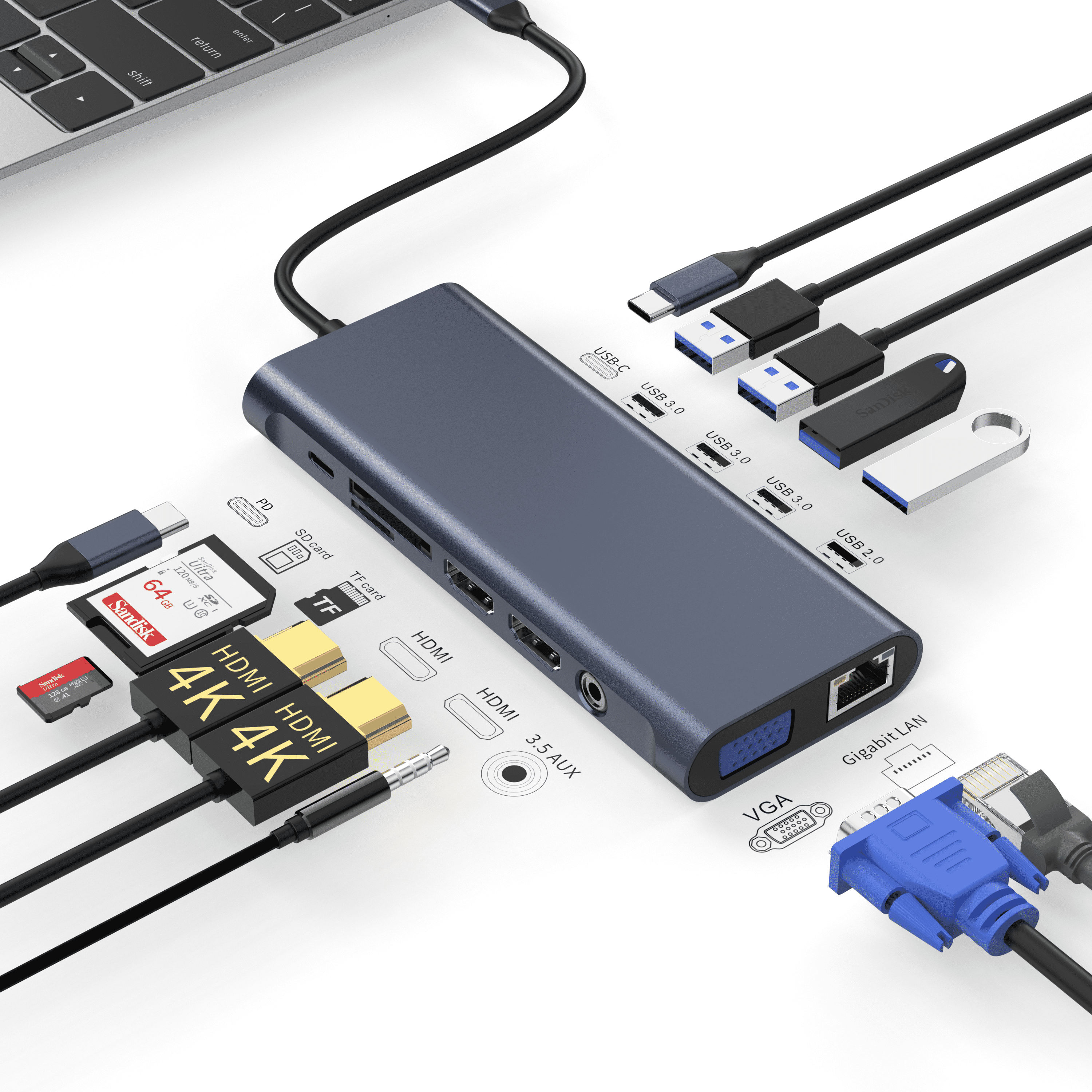 How to use docking station？ Yuanshan