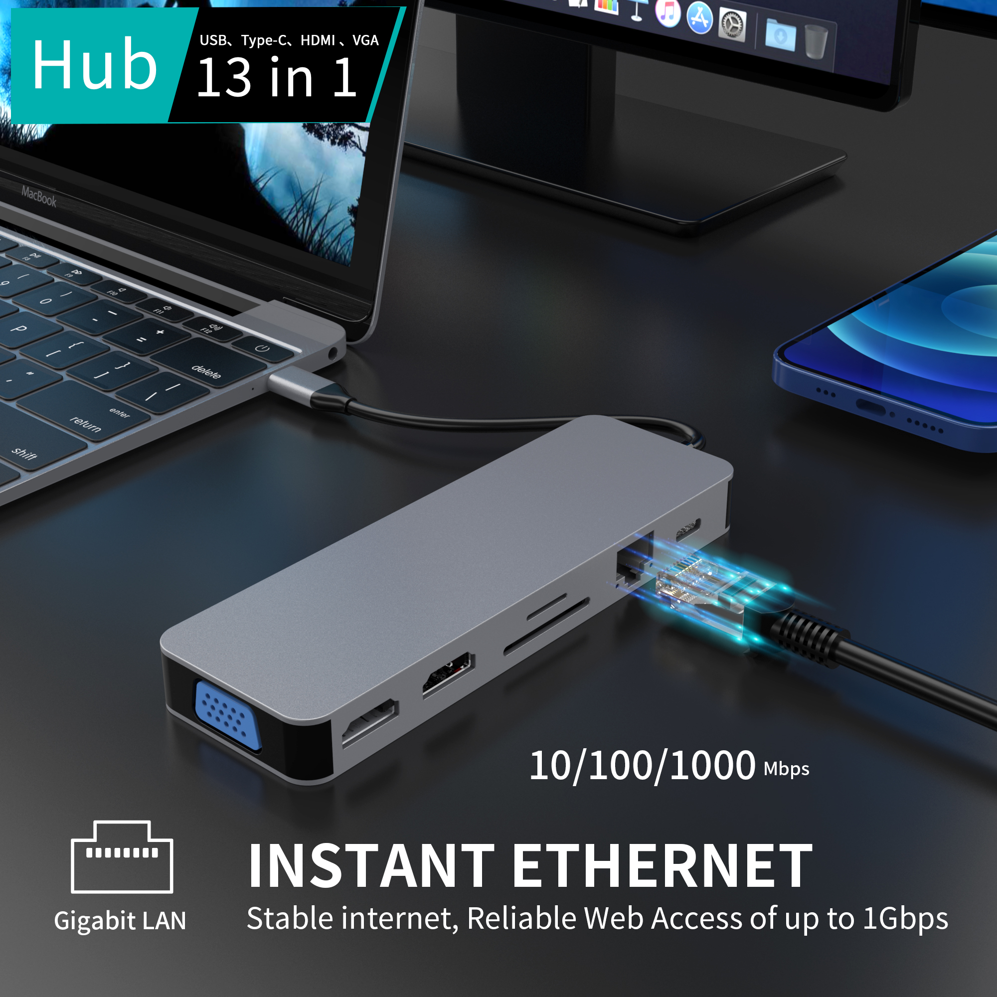 13 合 1 USB C 集線器，帶 2 x HDMI 4K 30HZ + VGA + PD 100W + Type C 數據 + 3 x USB A 3.0 + RJ45 1000Mbps + 3.5mm 音頻 + SD + TF 讀卡器多端口擴展塢
