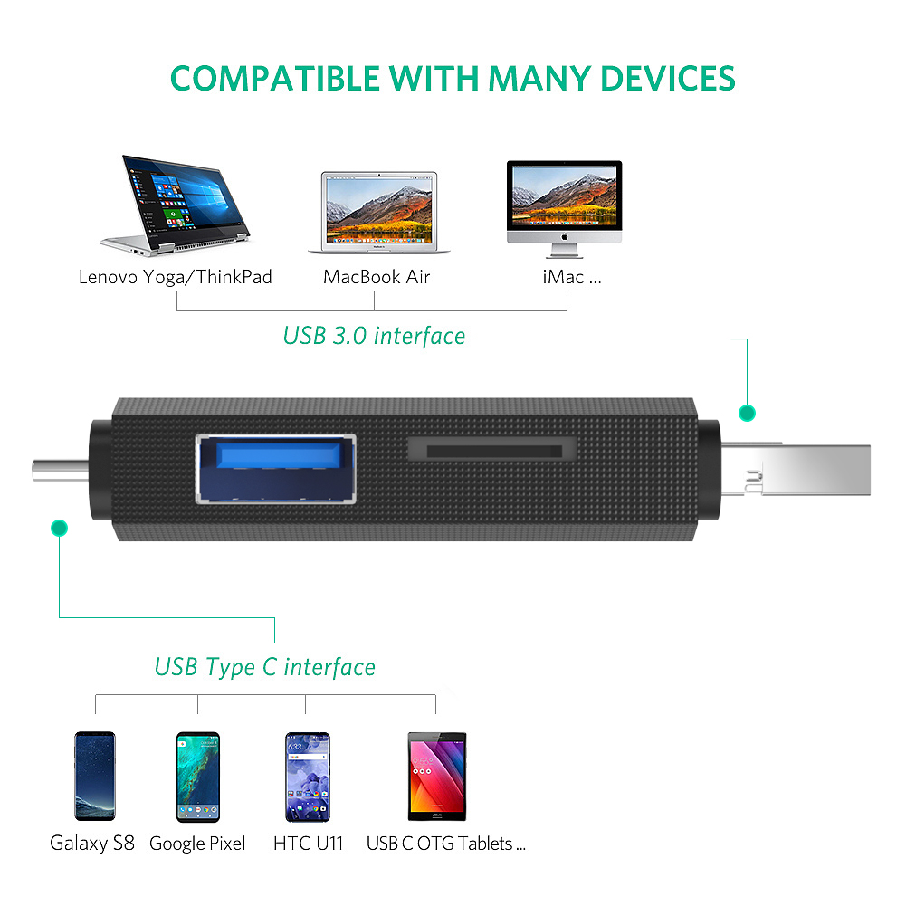 3合1 type c+usb a+照明插頭讀卡器SD+TF 2.0 USB A 3.0 USB OTG
