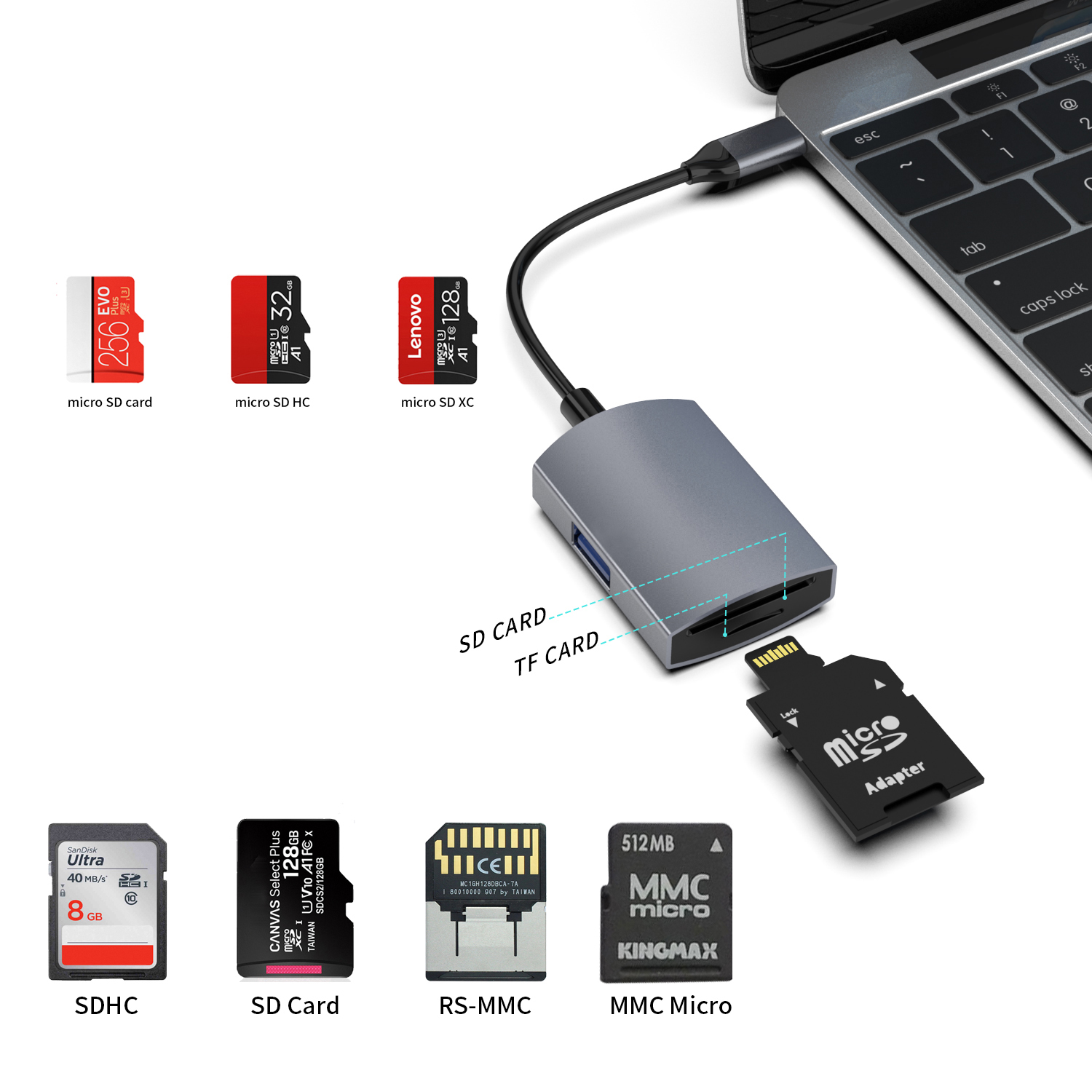 3 合 1 USB OTG type c 插頭讀卡器集線器 SD+TF 2.0 USB A 3.0