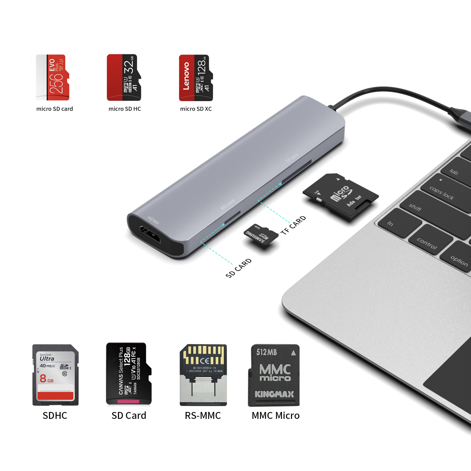 9 合 1 USB C 集線器，帶 HDMI 4K30HZ + PD 100W + Type C 數據 + 3 x USB A 3.0 + RJ45 1000Mbps + SD +TF 讀卡器插槽電源充電多端口適配器擴展塢，適用於筆記本電腦