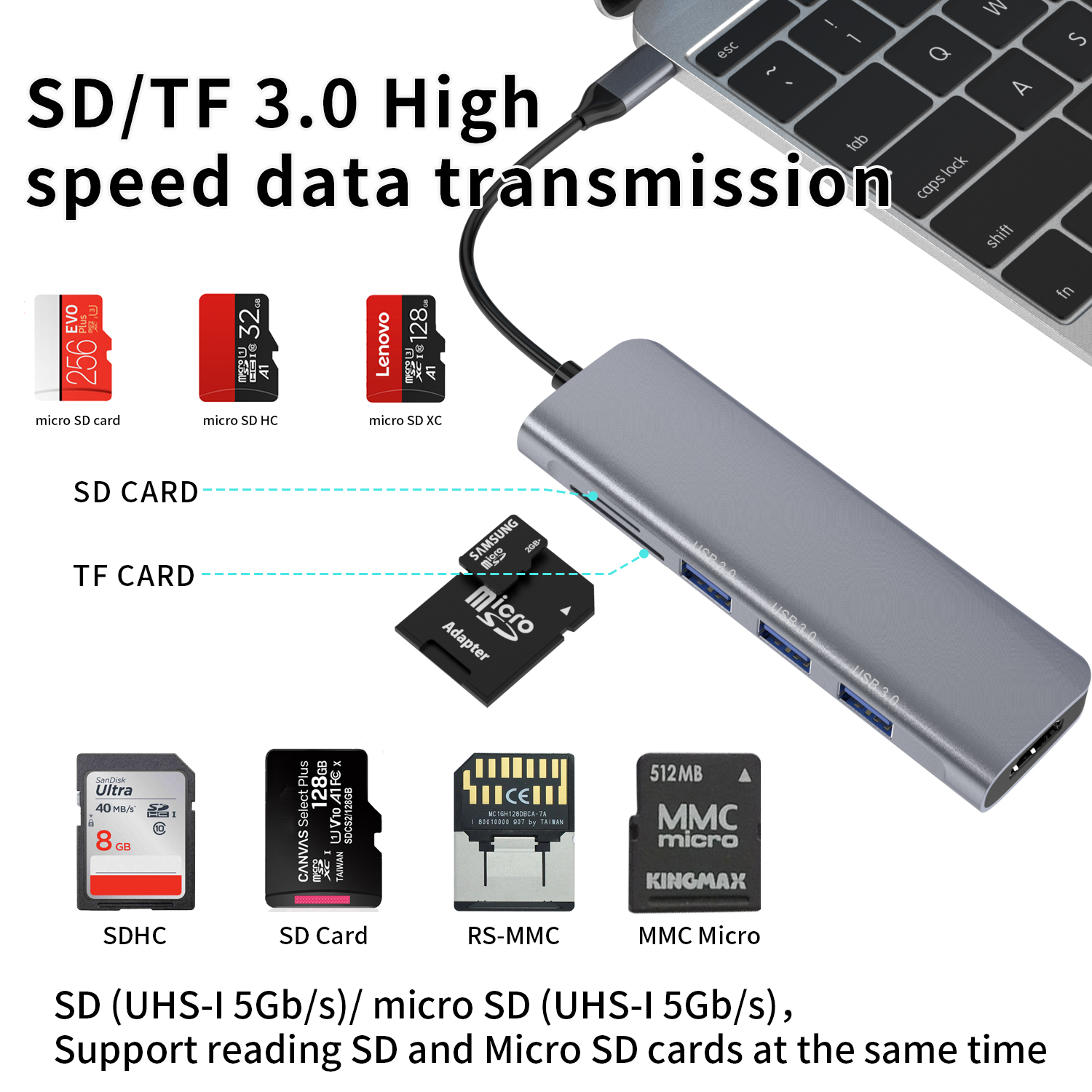 6 合 1 USB C 集線器，帶 HDMI 4K30HZ + 3 x USB A 3.0 + SD + TF 存儲卡讀卡器插槽多端口適配器擴展塢，適用於筆記本電腦 MacBook