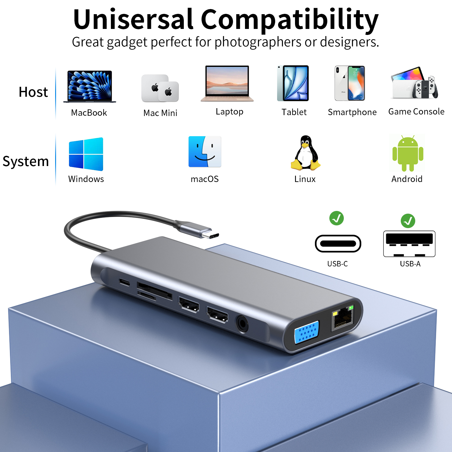 قاعدة توصيل USB C 14 في 1 لأجهزة MacBook والكمبيوتر المحمول - 3 محولات عرض، شحن 100 واط، منافذ بيانات عالية السرعة، قارئ SD/TF