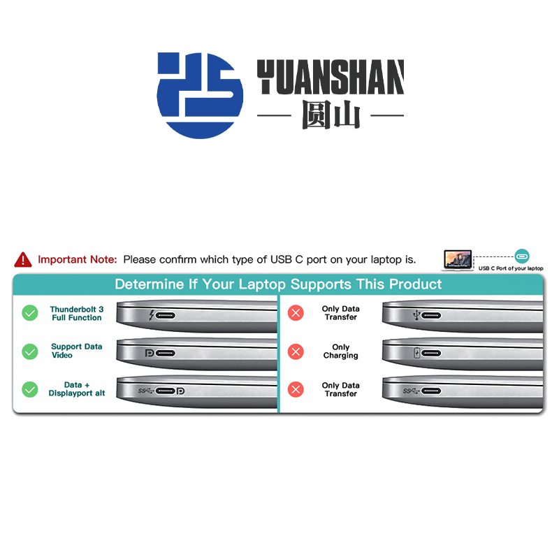 USB C接口有什麼區別？