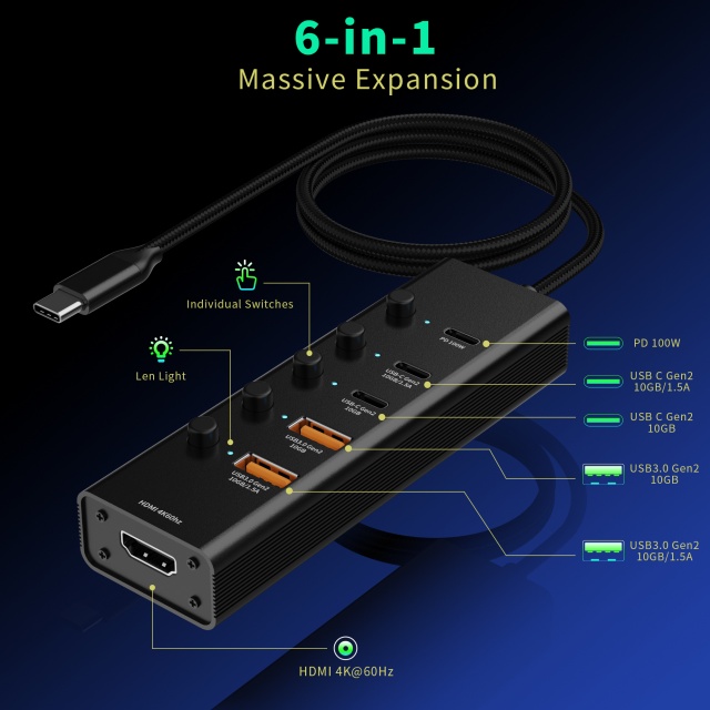 Ի՞նչ է անում Thunderbolt Docking Station-ը: