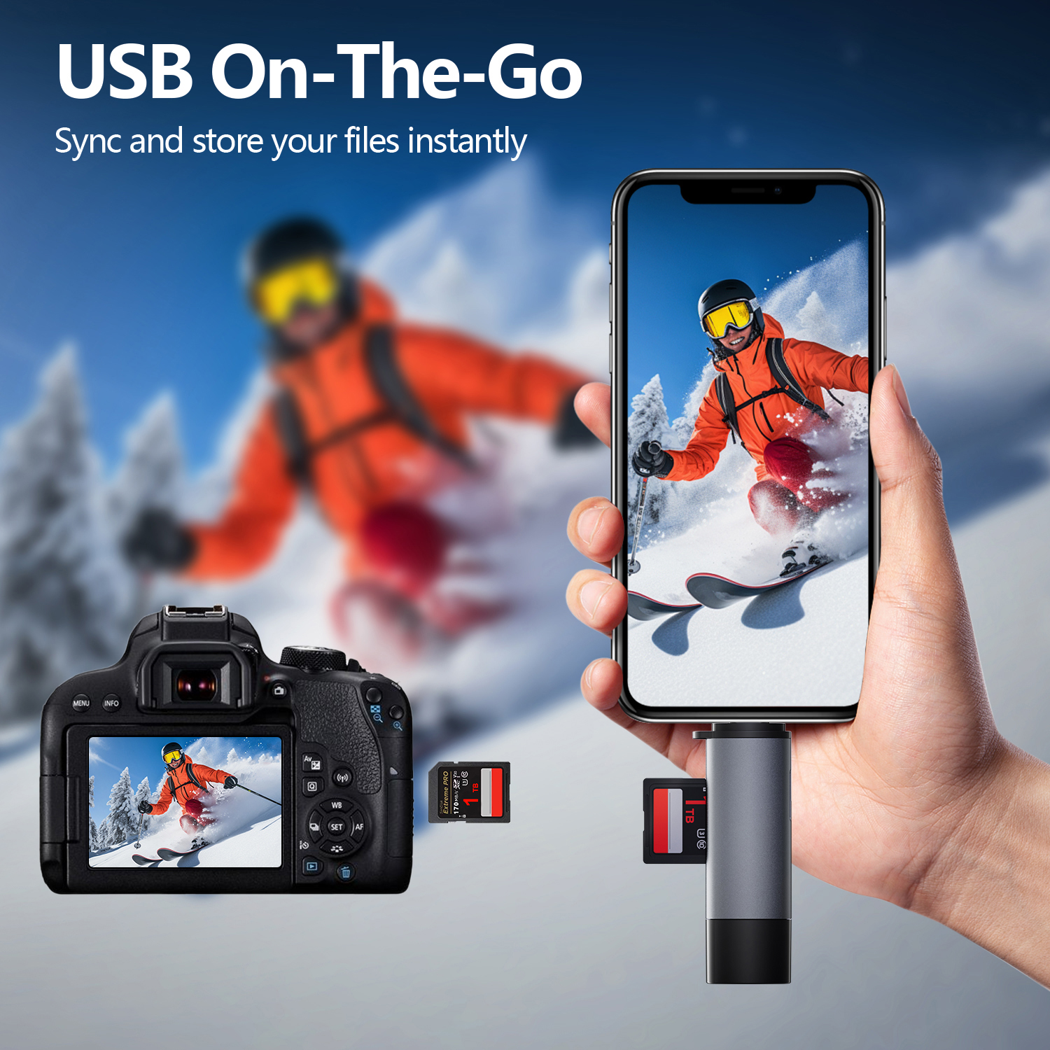 Diz&uuml;st&uuml; Bilgisayar ve Android Cihazlar i&ccedil;in SD ve TF Yuvalı 2'si 1 Arada &Ccedil;ift Fişli Tip-C + USB-A Kart Okuyucu 480Mbps Y&uuml;ksek Hızlı Veri Aktarımı