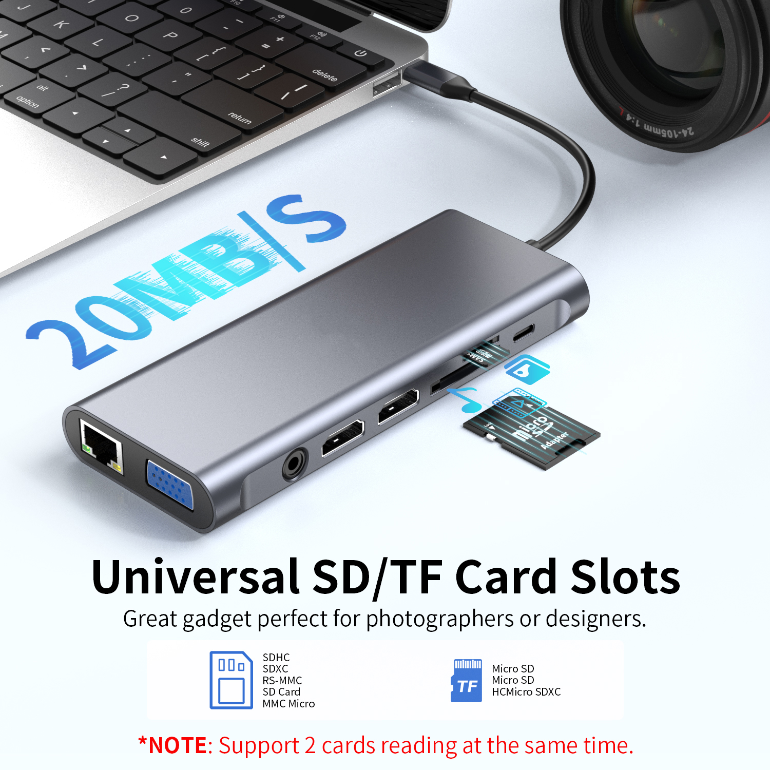 قاعدة توصيل USB C 14 في 1 لأجهزة MacBook والكمبيوتر المحمول - 3 محولات عرض، شحن 100 واط، منافذ بيانات عالية السرعة، قارئ SD/TF