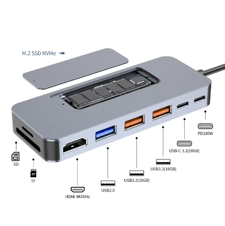 Thunderbolt Docking Stations ปรับปรุงความเร็วในการถ่ายโอนข้อมูลได้อย่างไร.png