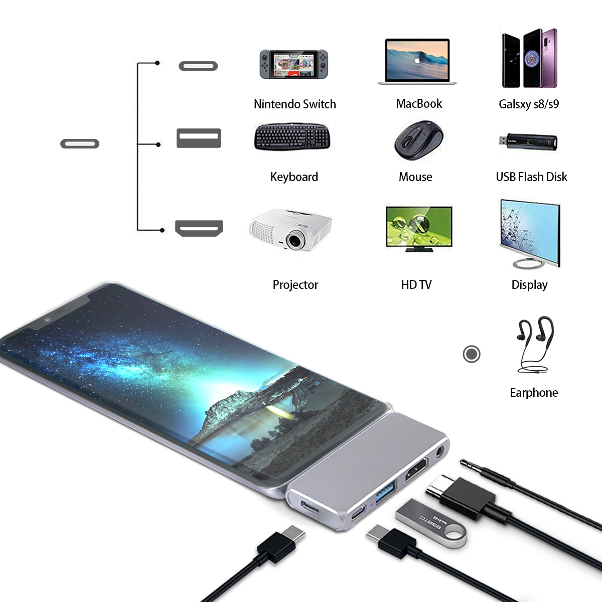 Powered Vs Bus-Powered USB Hub: Paano Pumili ng Tama