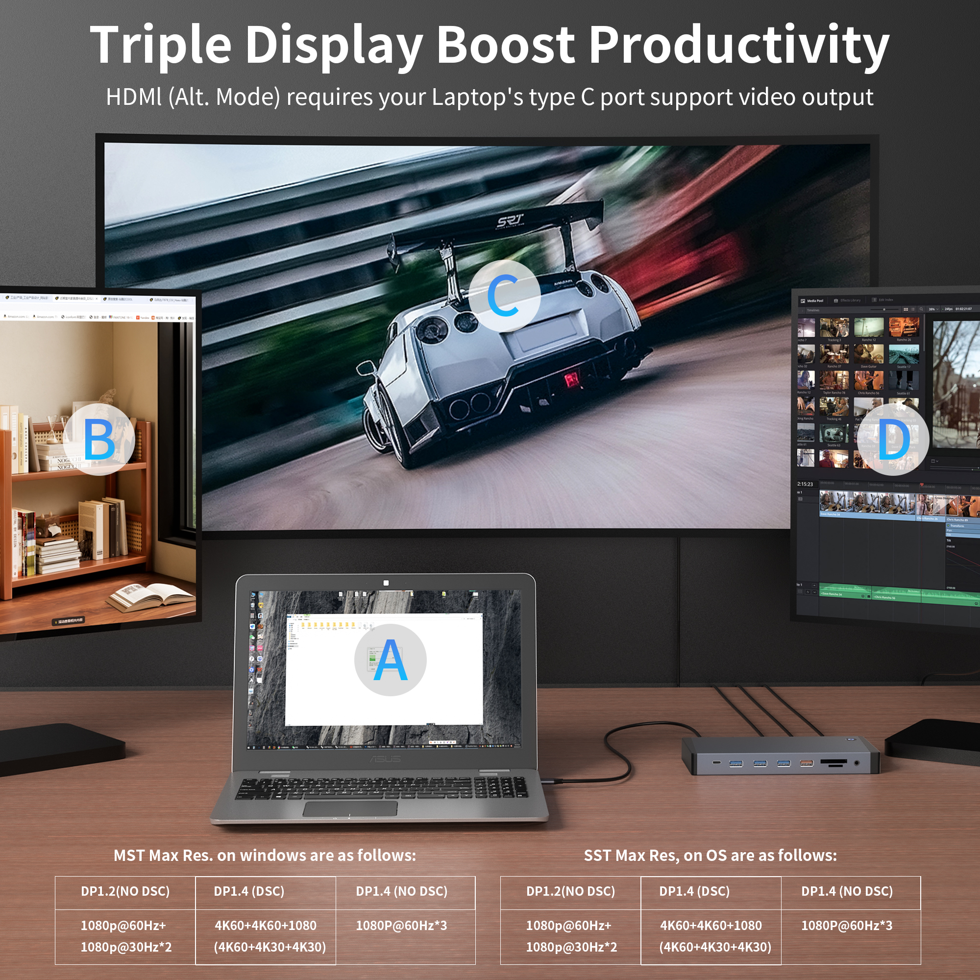 15-in-1 Thunderbolt 4 Dock: ຈໍສະແດງຜົນ 4K Triple, 100W PD, 10Gbps M.2 SSD Enclosure