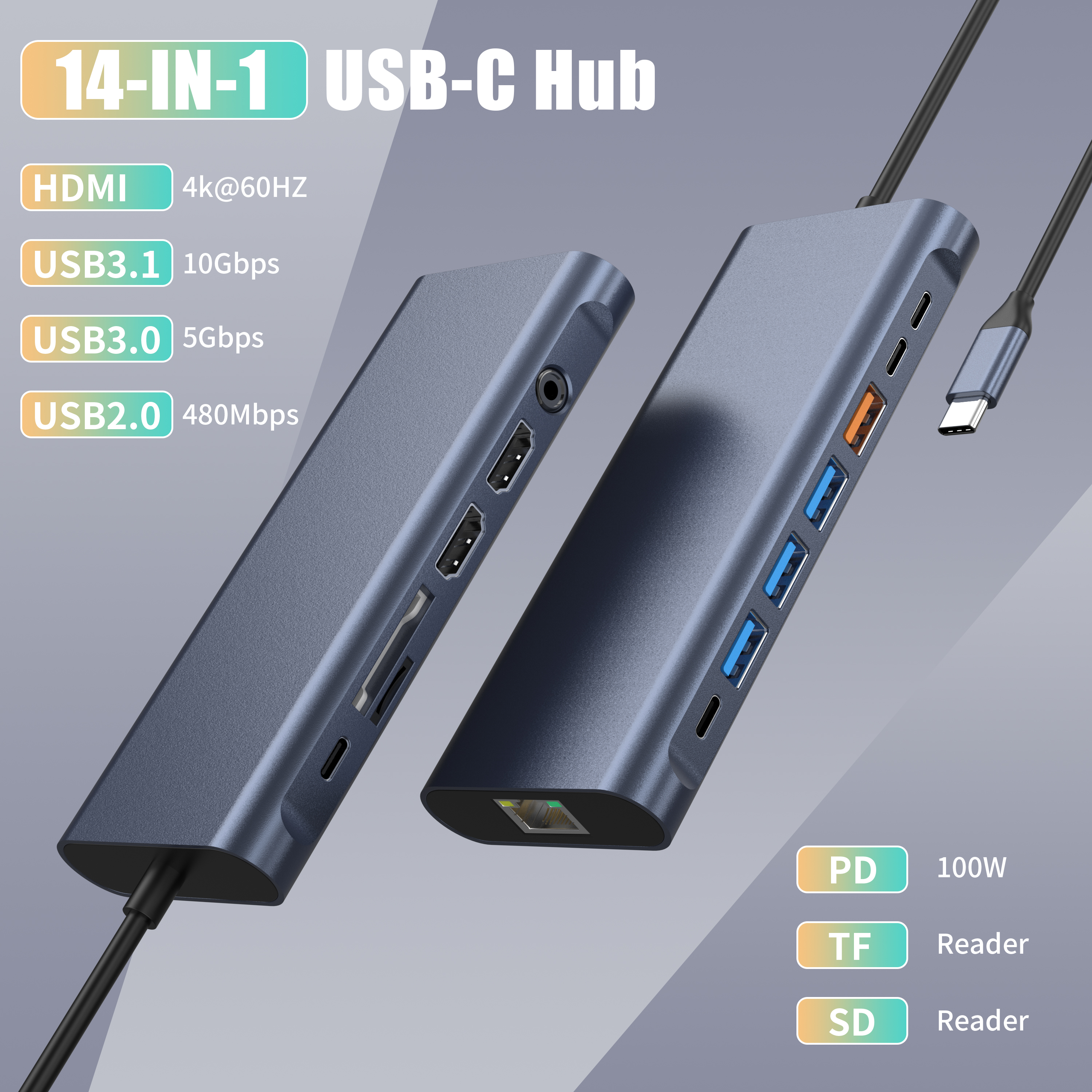 14 У 1 Док-станцыя 4K60HZ Двайны HDMI RJ45 USB-A 3.1 3.0 2.0 шматфункцыянальная Зарадка+Перадача даных+Відэаўыход+Счытвальная картка+Сетка+Функцыя выкліку Док-станцыя USB C HUB для ноўтбука/Macbook