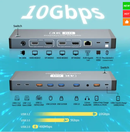 Thunderbolt 擴展塢如何提高遠程工作人員的工作效率